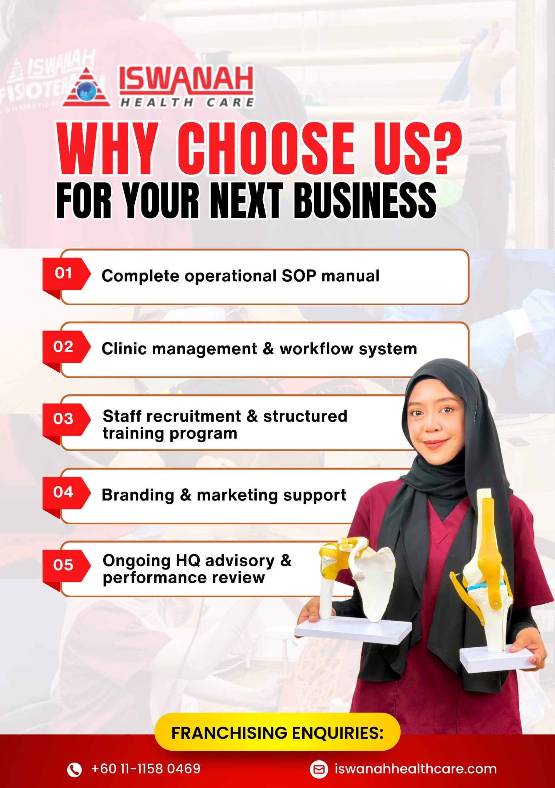 Why choose Iswanah Healthcare for your next business